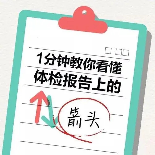 体检发朋友圈幽默句子文案