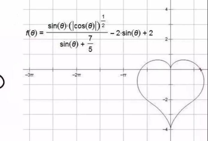 一句话形容理科生