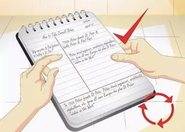 读书笔记提要是什么