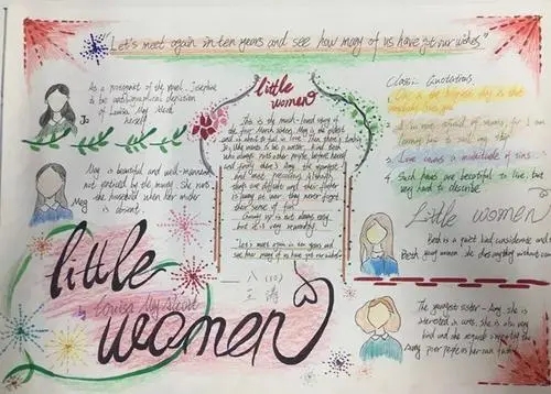 英语好句文案积累手抄报