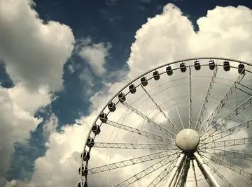 描写伙伴玩摩天轮的一段话