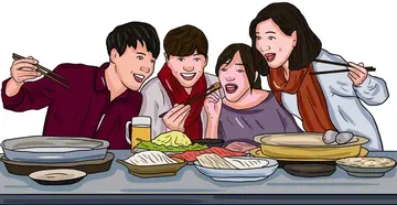 餐饮评价回复优美句子文案