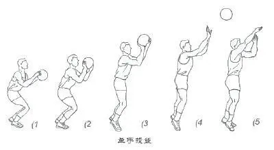 描写动作的句子文案