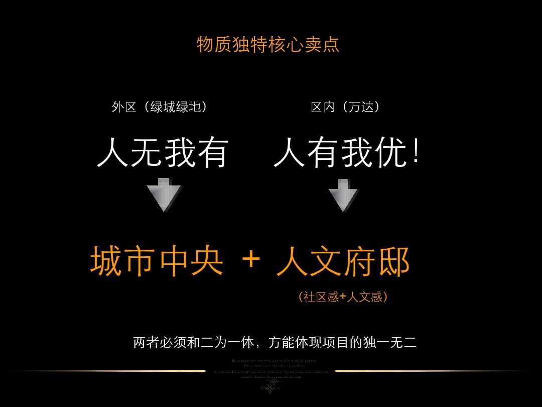 房地产营销文案段子