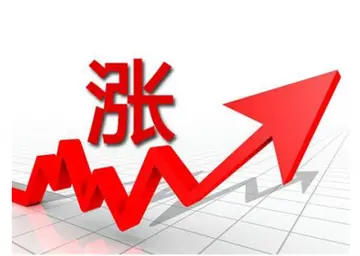 材料涨涨说说文案