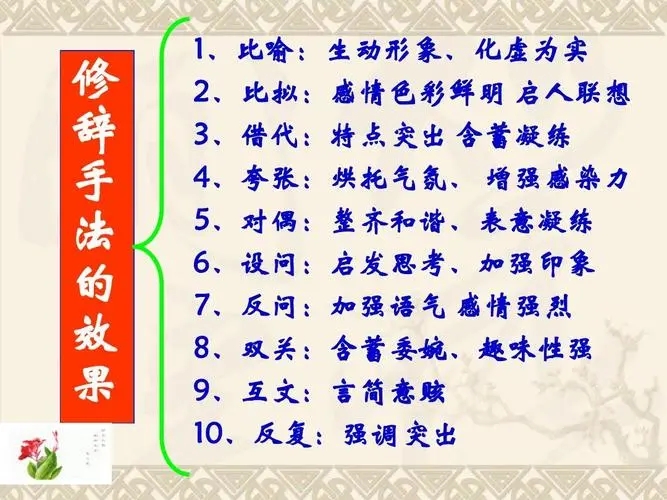 带有修辞手法的句子文案