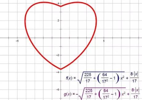 浪漫数学唯美的句子文案