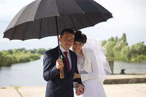 单反婚礼录像用啥镜头 单反婚礼录像 配什么镜头 ,